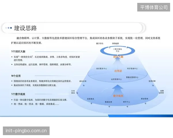 2028年洛杉矶奥运会将全面应用“数字孪生”技术，品牌传播的战场将正式划分为物理与虚拟两个平行世界